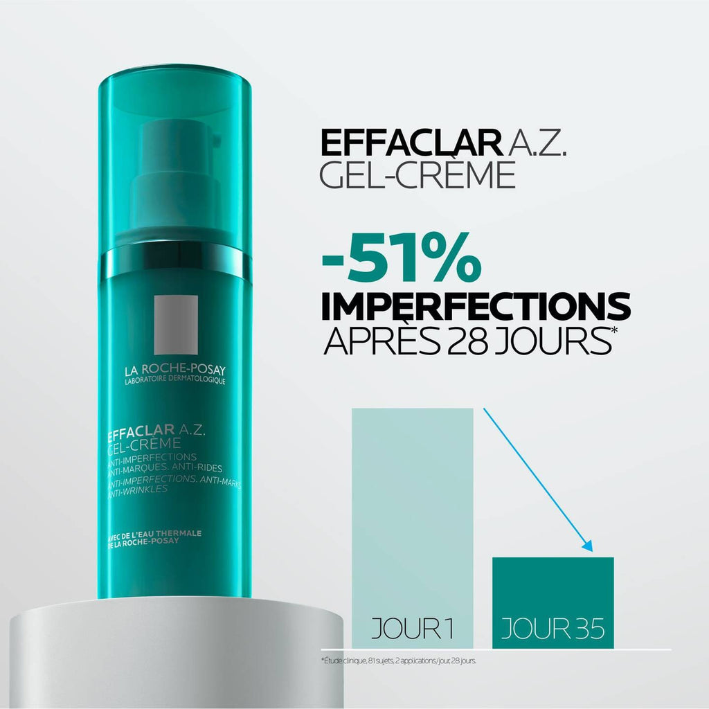 La Roche-Posay Effaclar A.Z Gel-Crème 40ml – Soin Anti-Imperfections & Réparateur