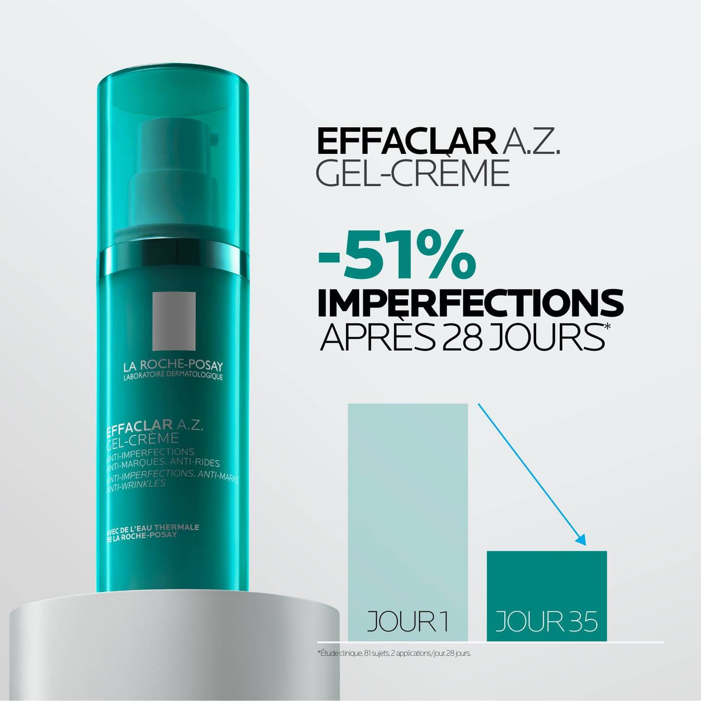 La Roche-Posay Effaclar A.Z Gel-Crème 40ml – Soin Anti-Imperfections & Réparateur