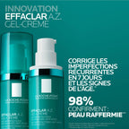 La Roche-Posay Effaclar A.Z Gel-Crème 40ml – Soin Anti-Imperfections & Réparateur