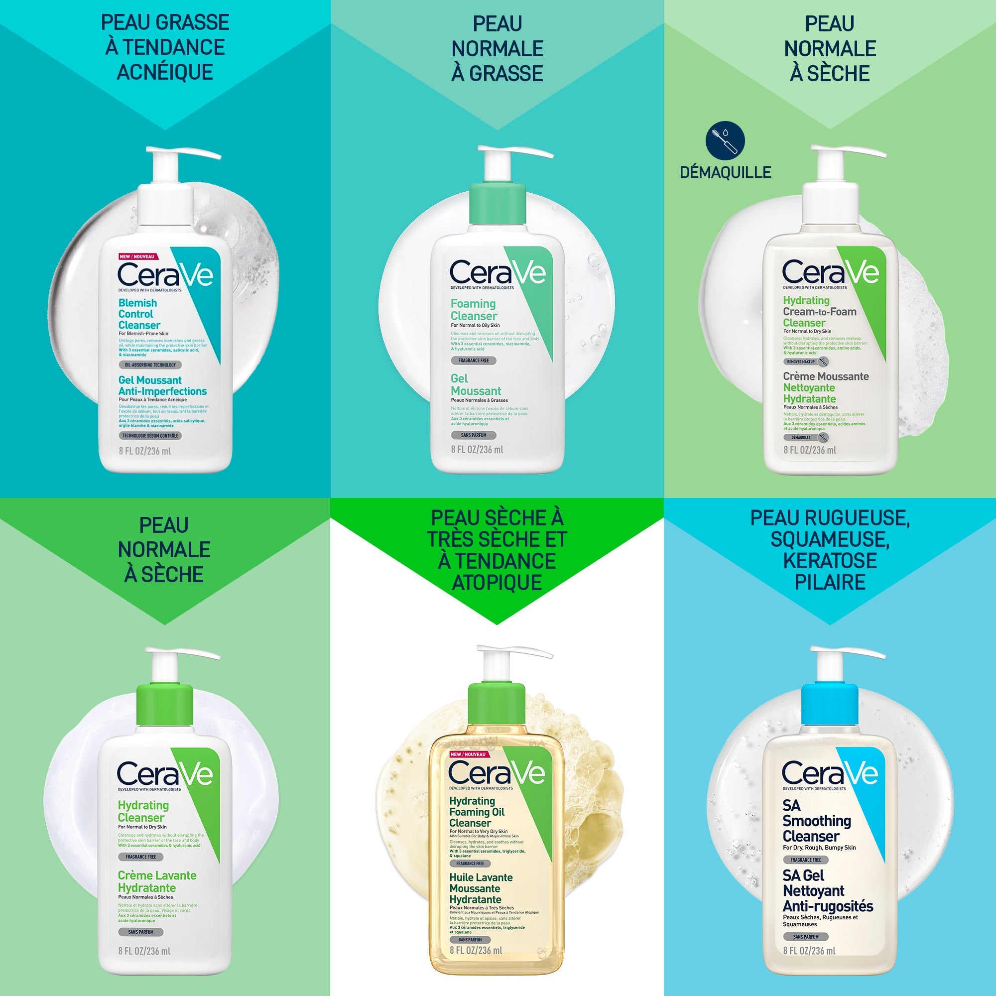 Cerave crème lavante hydratante – 236 ml
