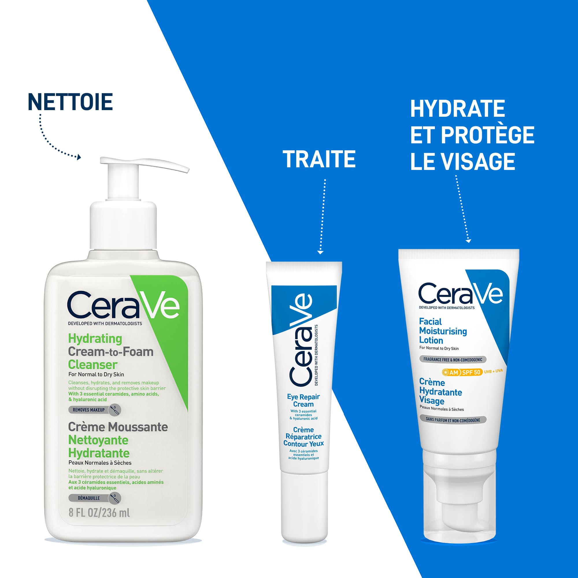 Cerave crème réparatrice contour yeux 14ml
