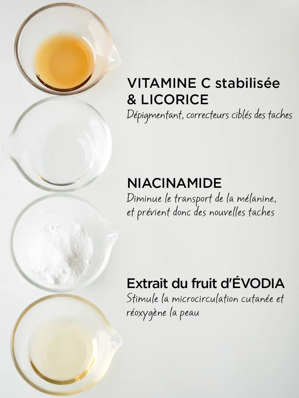 DERMINA Sensi Blanc+ Soin Dépigmentant Anti-Tache  Éclaircissant Uniformisant Vitamine C